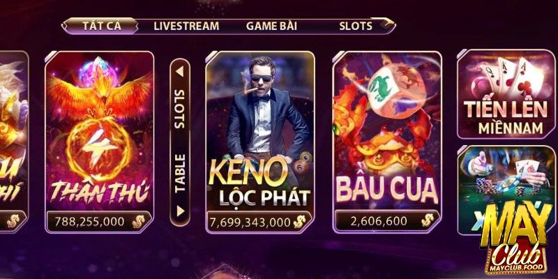 Giới thiệu keno tại Mayclub