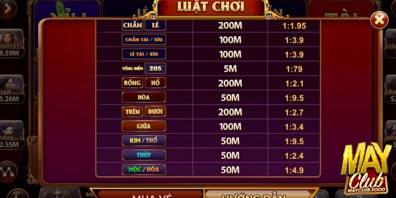 Bí quyết chơi keno Mayclub thắng lớn từ chuyên gia