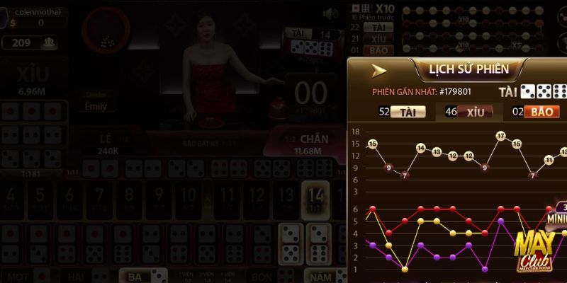 Tiết lộ kinh nghiệm chơi Sicbo tại Mayclub thắng lớn siêu nhanh