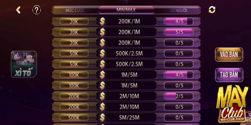 Xì tố Mayclub chính là một trong những biến thể của Poker
